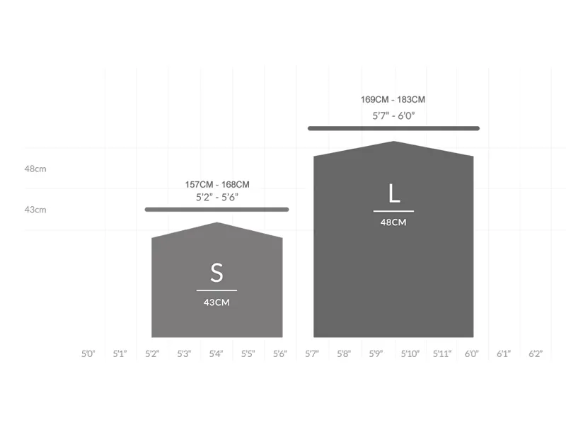 6KU Odessa Ladies City Bike  - Pershing Gold-4