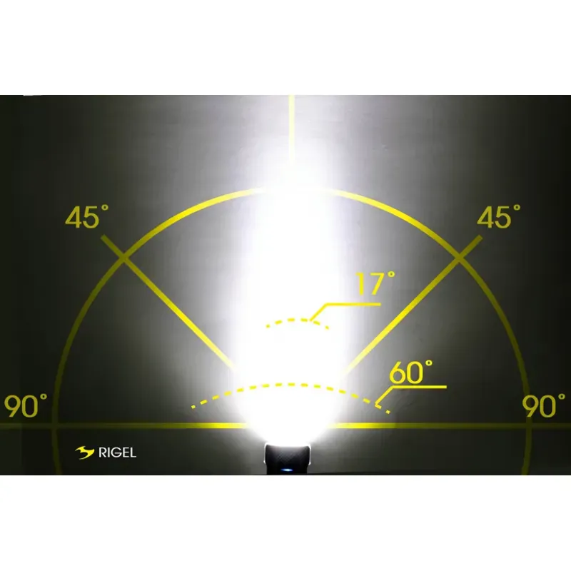 Moon Sport Rigel 700lm Front Light-1