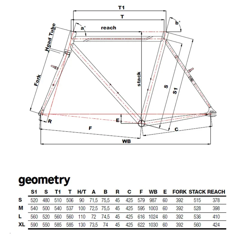Tutto Plus Flat Bar Bike Silver-5